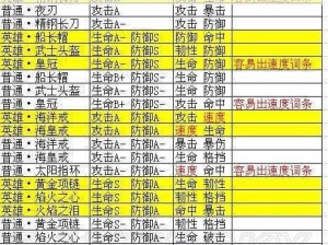 航海王燃烧意志：装备镶嵌攻略与装备属性提升方法全解析