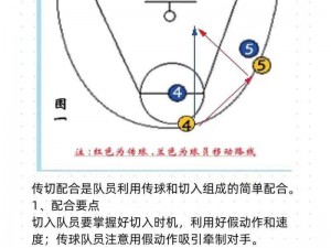 街头篮球手游高端局PG球员钢炮攻略：实战技巧、战术解析与制胜法则详解