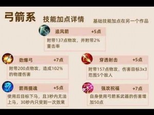 全民奇迹弓箭手升级攻略：掌握技巧提升箭术实力与角色等级速成指南