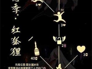 光遇头盔面具先祖的所在之地：探索神秘地域，解锁先祖之谜的线索