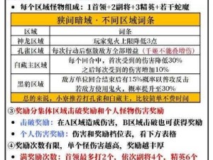 关于天际奇兵PVE系统特色玩法深度揭秘的探讨与体验报告