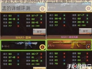 穿越火线手游M4A1龙血性能解析与一览无遗的详细评测