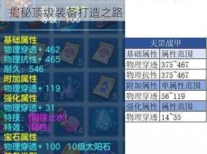 梦想世界3D金色装备全方位获取攻略：揭秘顶级装备打造之路