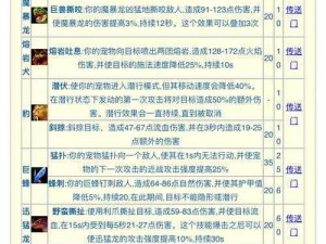 白小飞大冒险：晓佳猎人的技能详解与实战应用探索