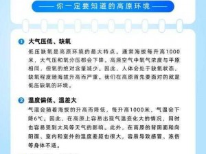 高原反应体温会升高吗：一个关于高原环境下的生理现象探究