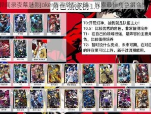 女神异闻录夜幕魅影Joker阵容搭配攻略：探索最佳角色组合提升战力