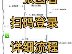 天下手游电脑桌面版登录难题解析：扫码进不去的解决教程