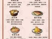 明日之后干煎马面鱼食谱大全：探索美食新篇章