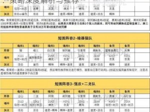 斗罗大陆魂师对决普攻破甲流阵容实战指南：策略深度解析与推荐