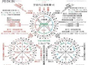 量子特攻奥秘揭秘：高级技巧深度解析与应用探索