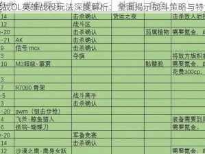 诸王之战OL英雄战役玩法深度解析：全面揭示战斗策略与特色系统