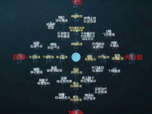 第五人格排位赛实战技巧指南：提升排位效率的小窍门与策略解析