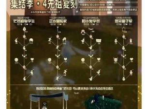 光遇季节先祖合照攻略：掌握技巧，留下美好瞬间