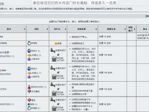 泰拉瑞亚回归药水传送门时长揭秘：持续多久一览表