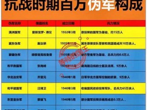 领土战争排行榜系统深度解析：功能特点与实战运用探究