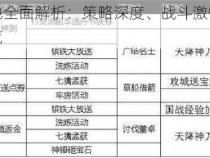 攻城掠地全面解析：策略深度、战斗激情与玩家评分一览