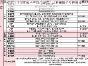 赤潮自走棋全兵种深度解析与特色介绍：战略布阵的多样选择与战斗策略指南