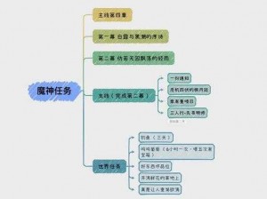 《原神海洋书任务一览：深度探索与奇妙旅程》