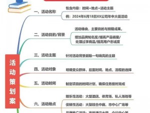 错过了活动该怎么办？五大策略应对错失机会并重新规划行动路径