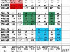 我叫MT开荒团：深度解析符文搭配推荐，助力你战无不胜