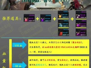 命运方舟罗亨达尔技能点解锁全攻略：任务流程详解与技能运用指南