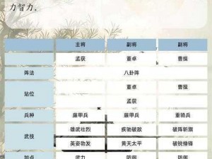 三国计师徒系统揭秘：抢先看独家揭秘英雄成长传承