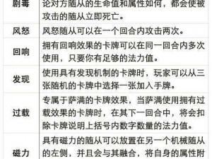 炉石传说卡牌分解机制详解：奥术之尘获取数量及分解流程全解析