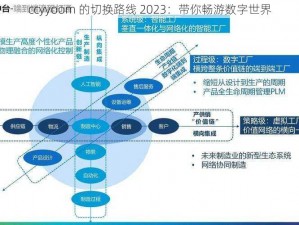 ccyyoom 的切换路线 2023：带你畅游数字世界