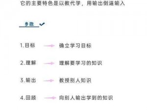 六种高效策略助你快速提升声望：实操指南