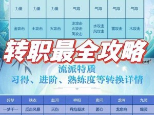 逆水寒手游群侠技能精选攻略：各职业群侠技能选择推荐指南