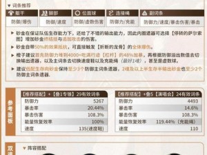 崩坏星穹铁道凝滞虚影掉落物品全面解析：一览表揭示珍贵宝藏