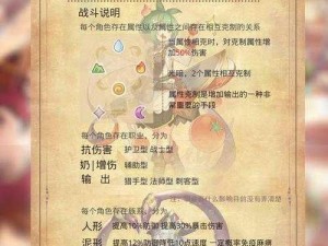 四叶草剧场武斗大会68层攻略：解锁胜者之秘，策略与操作指南