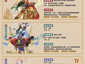 阴阳师：揭秘当前最强SR式神之威，实力登顶传奇排行榜