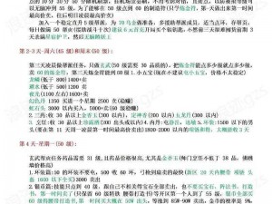 梦幻西游手游新区冲级攻略：冲级技巧深度解析，助你快速升级