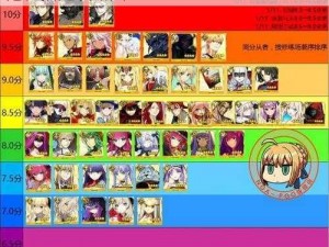 FGO 2017情人节官方攻略详解：掌握命运冠位指定攻略法