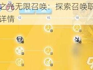 火炬之光无限召唤：探索召唤职业的深度详情