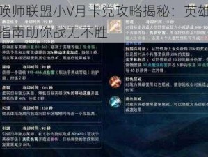 召唤师联盟小V月卡党攻略揭秘：英雄选择指南助你战无不胜