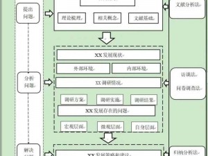 科技强国战略下的火器文明科技发展规划研究：构建未来技术路线图与实践蓝图探索