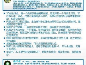 关于魔法英雄如何获取并增加体力的探讨