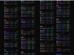 DOTA2自走棋最佳阵容搭配指南：策略、英雄与装备选择全解析