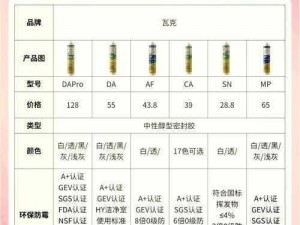 明日之后胶水作用揭秘与获取指南：探索胶水的实用价值与获取途径