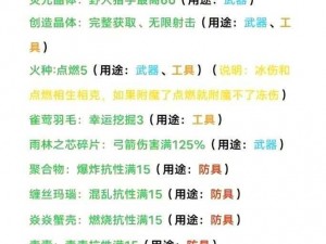 迷你世界融合附魔箱制作全攻略：如何合成融合附魔箱详解教程