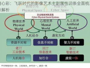 虹镜心彩：飞跃时代的影像艺术主副属性词条全面梳理与汇总解析