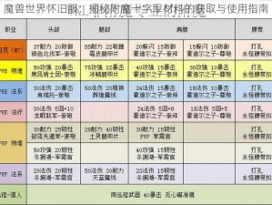 魔兽世界怀旧服：揭秘附魔十字军材料的获取与使用指南