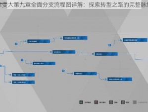 底特律变人第九章全面分支流程图详解：探索转型之路的完整脉络分享