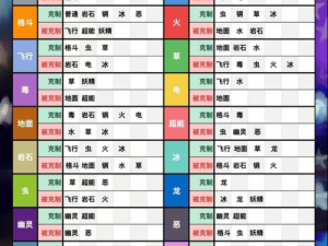 口袋妖怪复刻：拉达性格选择指南——解析拉达性格的优选方向