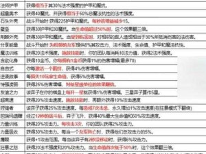 金铲铲之战周年庆找不同攻略：轻松通关的秘诀与实用技巧解析