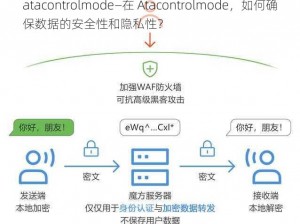 atacontrolmode—在 Atacontrolmode，如何确保数据的安全性和隐私性？