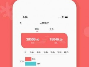 火辣辣 app 福引导大全内江，内含丰富的实用功能，满足你生活中的各种需求