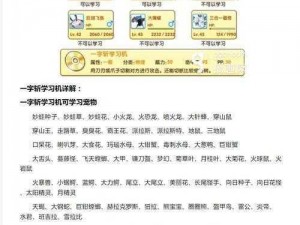 口袋妖怪复刻系列中的独特技能解析：一字斩技能详解与特点概述